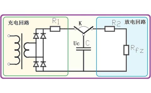 為什么電容器可以給電器供電，它不是只能瞬間輸出電流嗎？